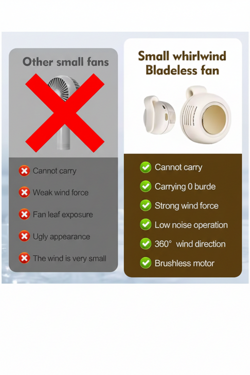 Mini Bladeless Portable Fan with Clip White